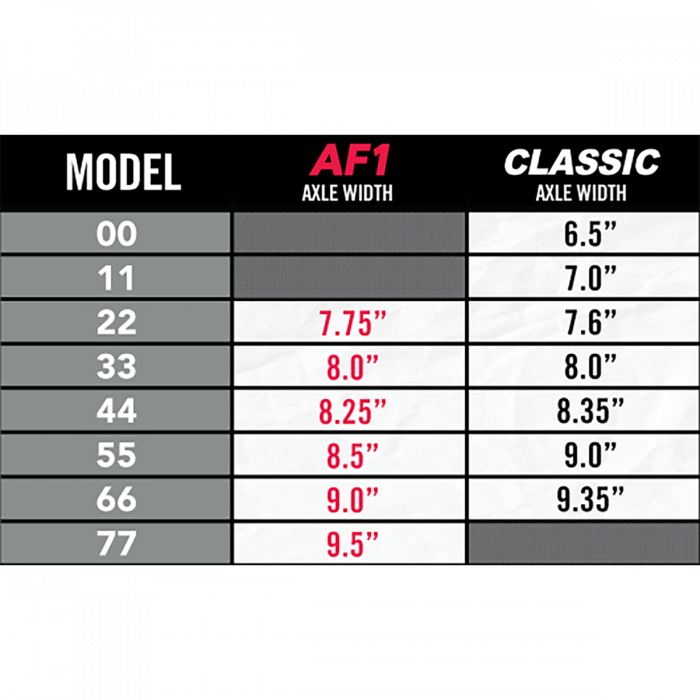 ACE AF1 55/8.5 POLISHED
