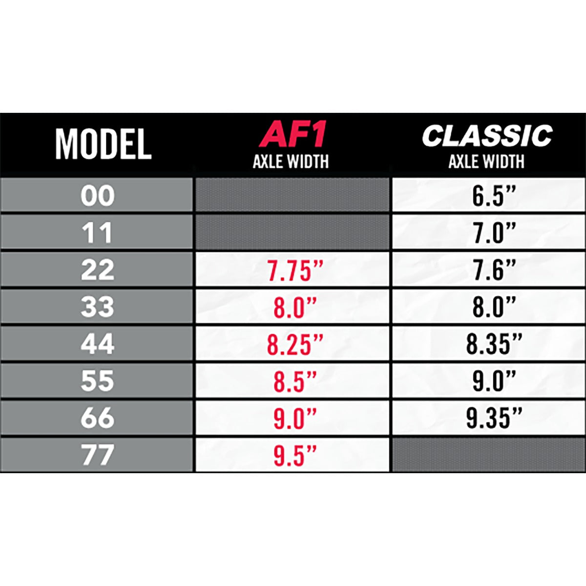 ACE AF1 44/8.25 POLISHED